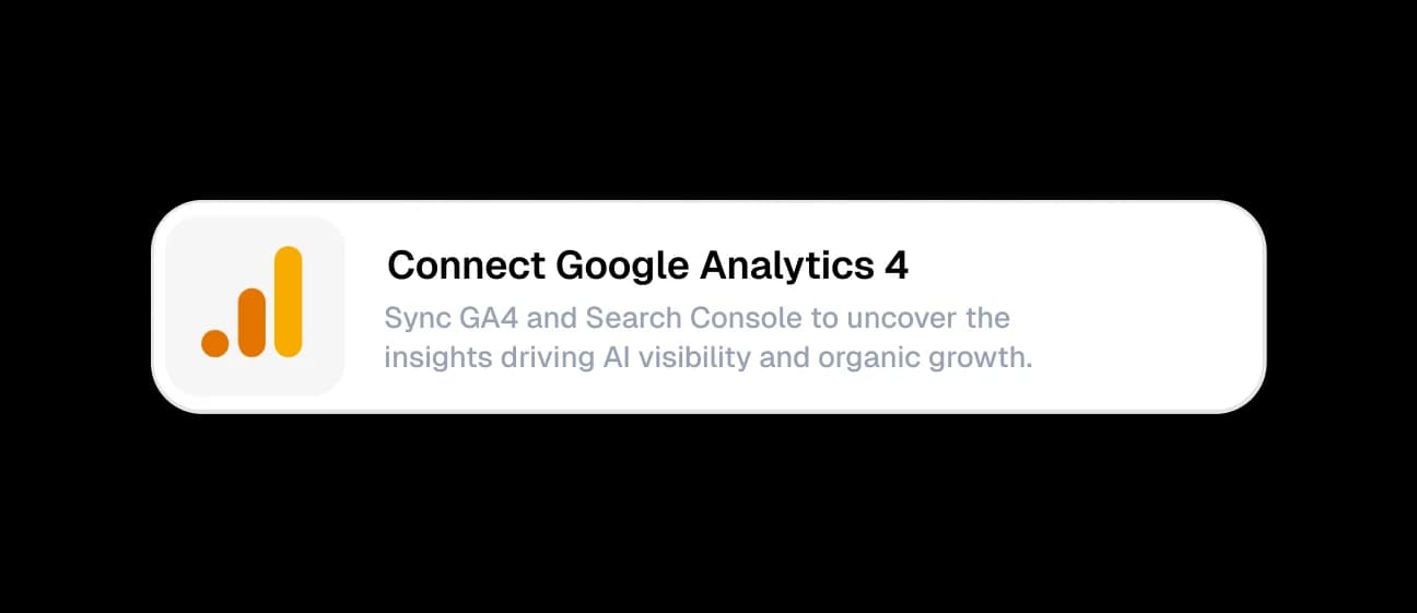 AI Visibility Score