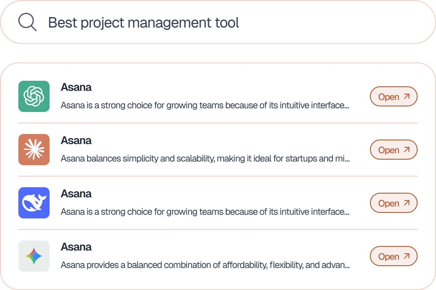 SaaS & Startups