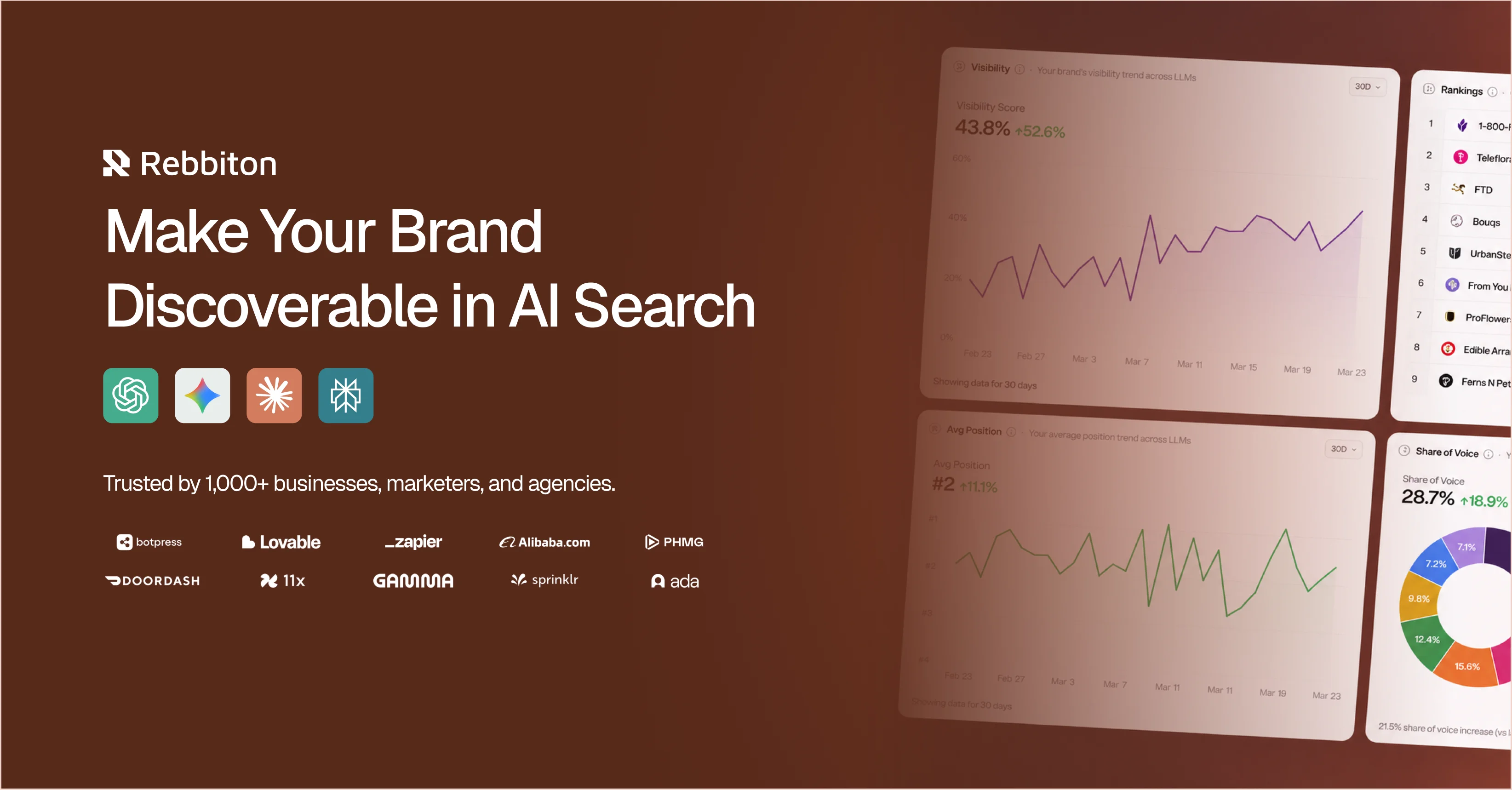 AI Search Optimisation: How Brands Get Recommended by ChatGPT, Claude & Gemini